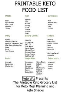 Keto Diet Meal Plan for Breastfeeding